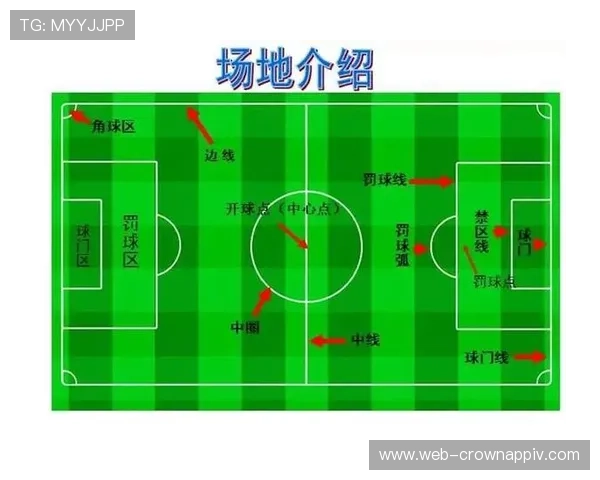 人工草场比赛中，这些足球规则你必须知道！