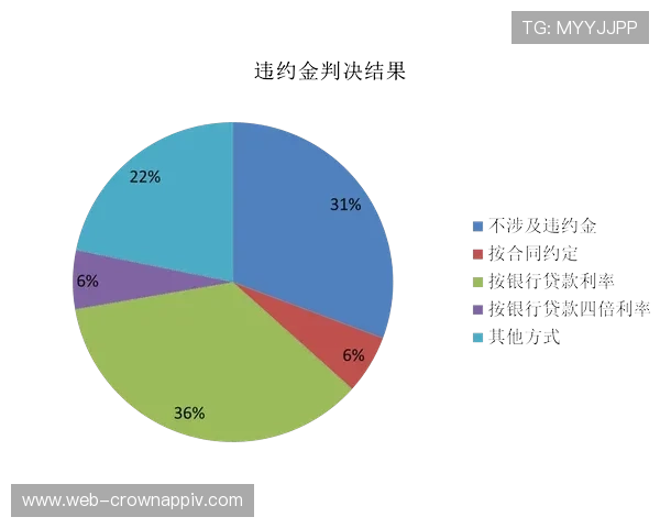 多名球员冲突场景下裁判的判罚规则如何区分责任？