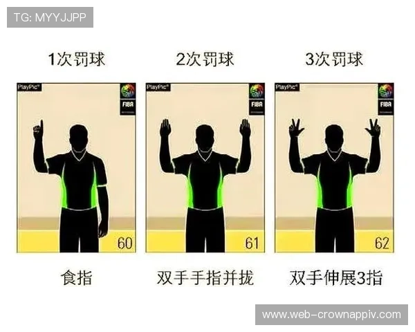 全面解析篮球比赛中发球违例判定的规则依据与执行标准