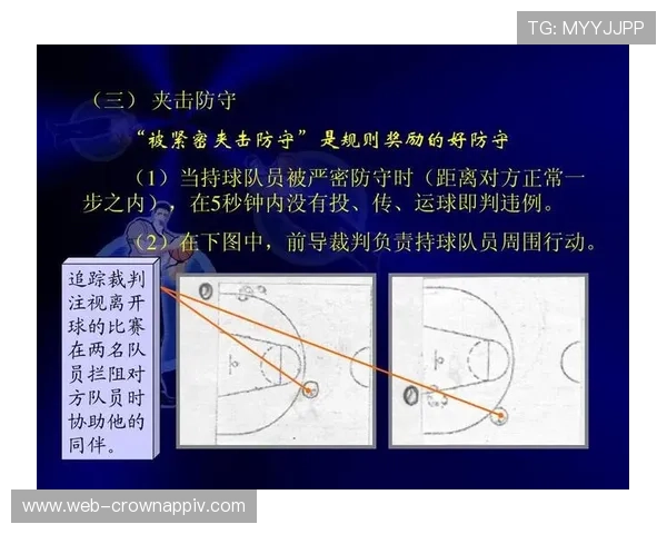 深入解析篮球比赛中裁判协商判罚流程的规则