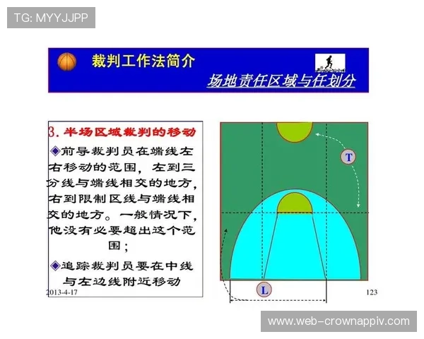 篮球比赛中换人规则的具体规定与执行流程包含哪些内容