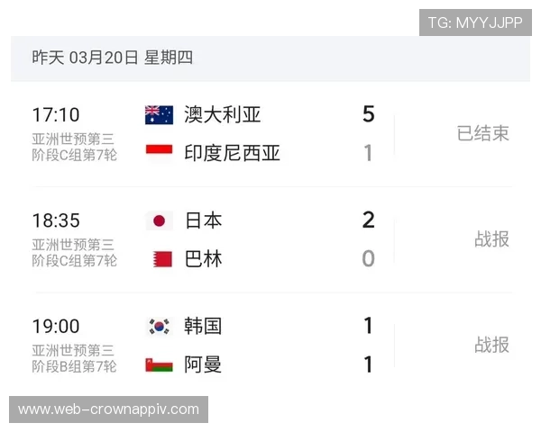 卡塔尔队能否在2026美加墨世界杯再创亚洲奇迹