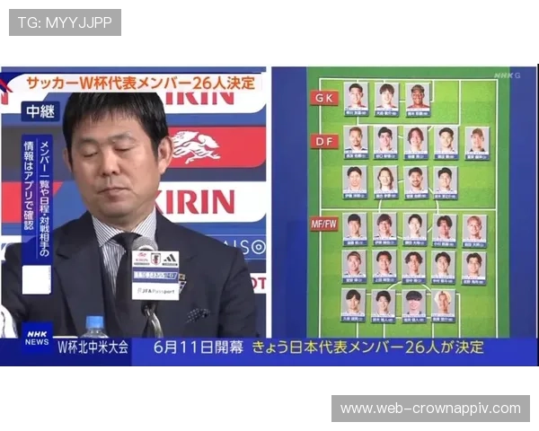 日本队2026世界杯前景分析：能否突破小组赛冲击八强