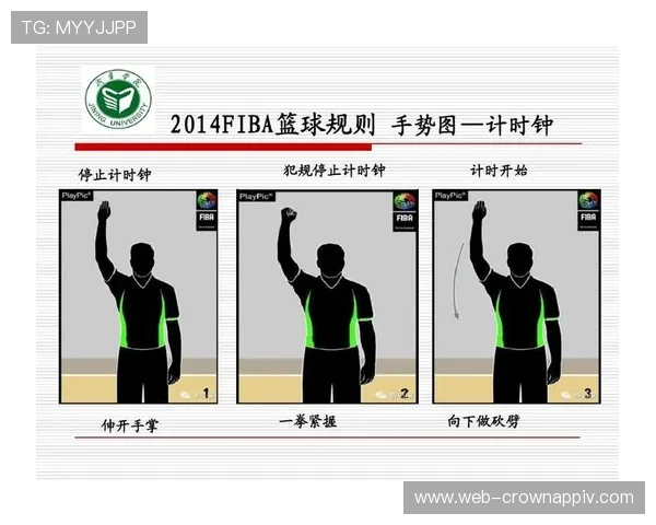 篮球计时规则解析：比赛时长、暂停时间和判罚标准说明