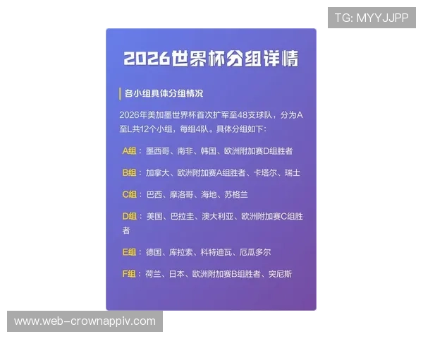 2026世界杯哪些小组最值得关注 2026世界杯哪些小组最值得关注