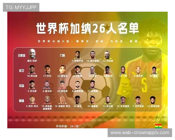 2026世界杯哥伦比亚队赛程更新：对阵加纳比赛信息汇总